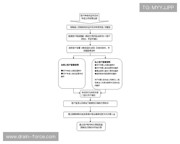 凯时国际开户流程中的常见错误及避免方法详尽解析 凯时国际开户流程中的常见错误及避免方法详尽解析