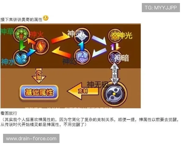 尊龙凯时手机版下载官网详细介绍游戏特色与玩法指南,帮助新手快速上手掌握核心技巧 尊龙凯时手机版下载官网详细介绍游戏特色与玩法指南,帮助新手快速上手掌握核心技巧