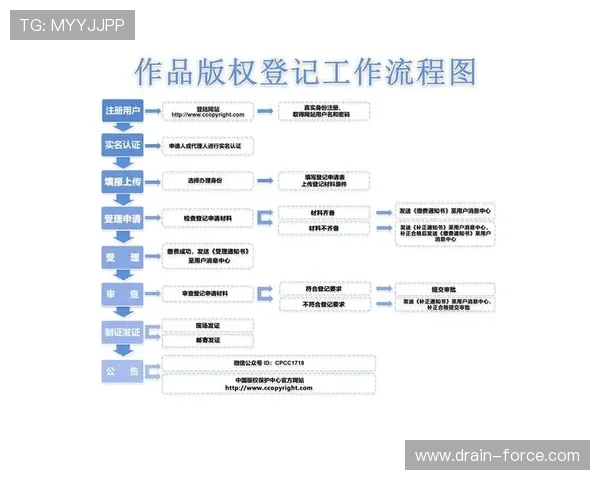 在z6尊龙官网注册账号的完整流程及新手入门必备技巧分享